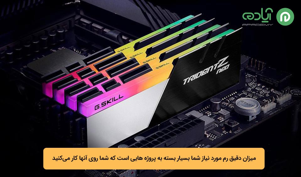 RAM مورد نیاز تری دی مکس