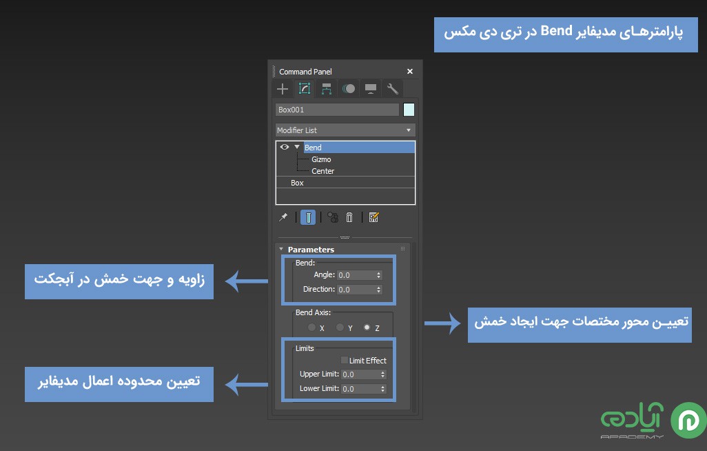 پارامترهای مدیفایر Bend در تری دی مکس