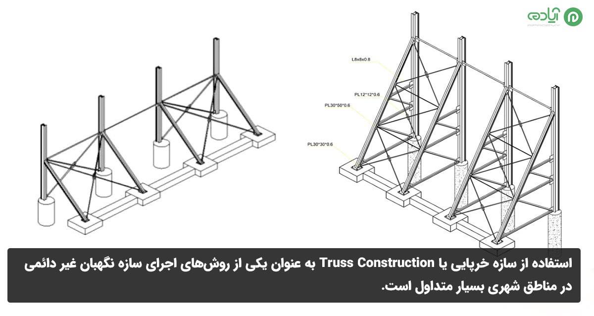 سازه نگهبان خرپایی