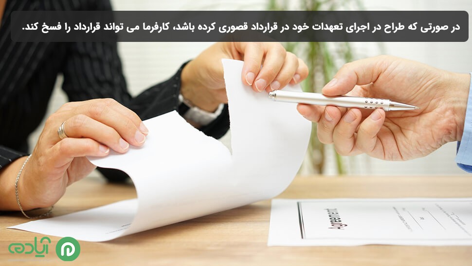 فسخ قرارداد