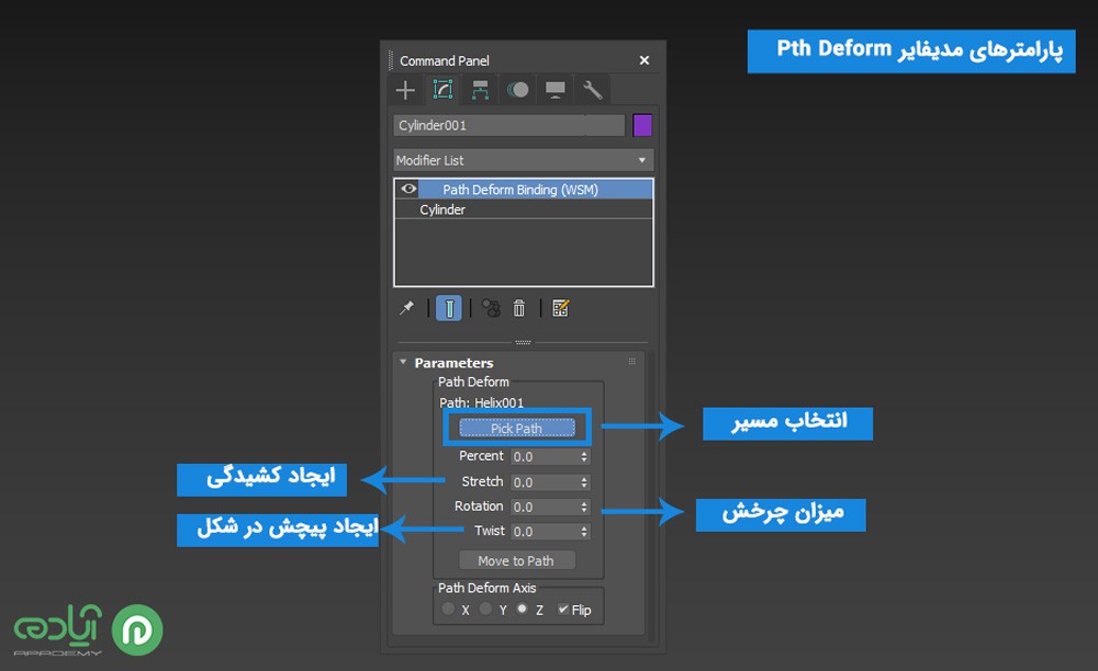 پارامترهای مدیفایر path deform در تری دی مکس