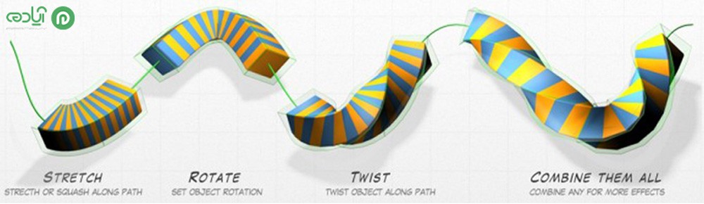 اتنظیم پارامترهای مدیفایر Path deform