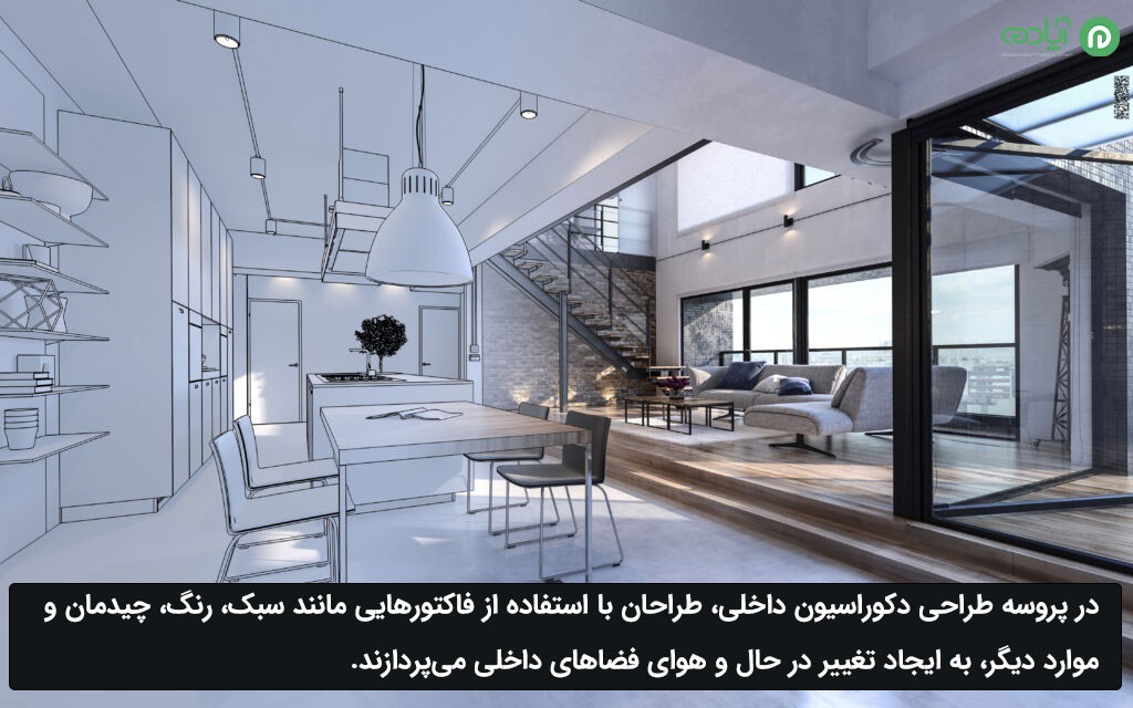 اصول چیدمان در دکوراسیون داخلی