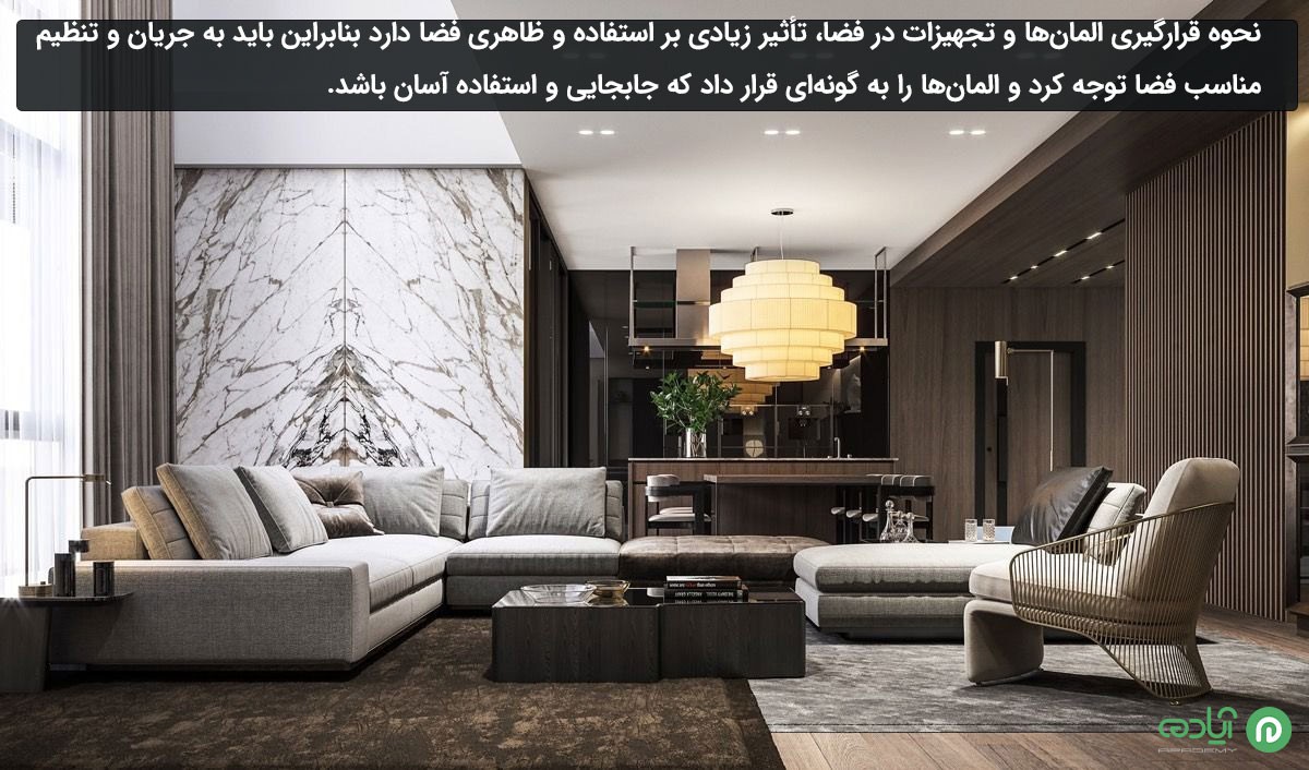 چیدمان فضا