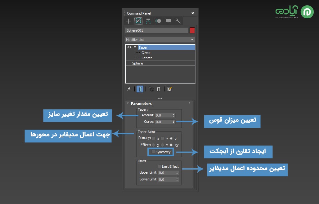 ایجاد فرم دلخواه با مدیفایر Taper