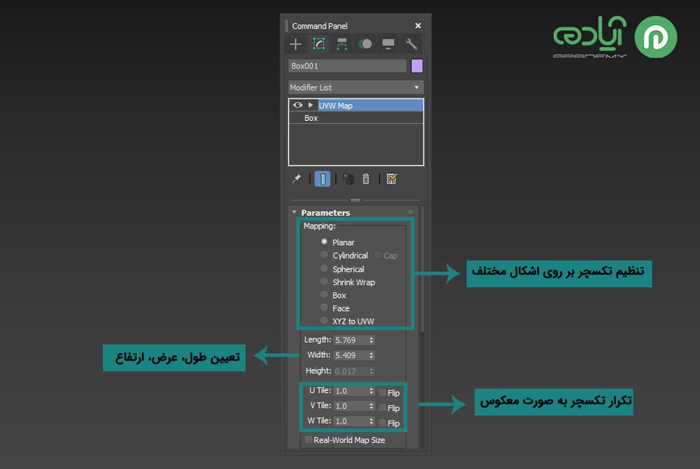تنظیم تکسچر بر روی اشکال مختلف