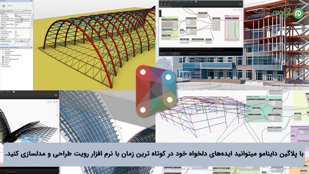 کاربرد داینامو (Dynamo) در رویت