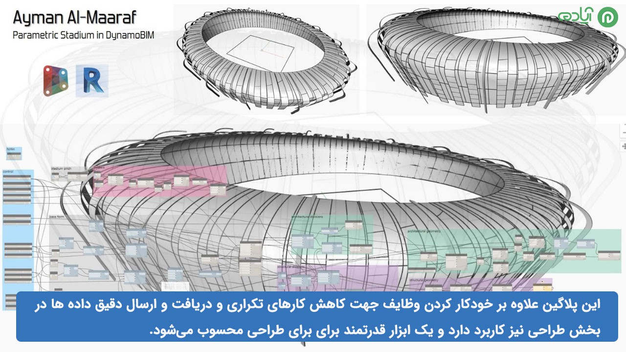 کمک به طراحی با کیفیت